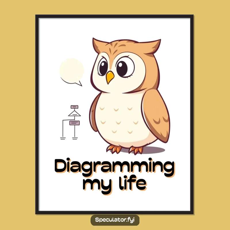 Funny Owl Flowchart Poster: Wise Wit for Your Wall Art